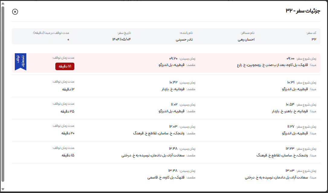 توقف‌های غیر عادی