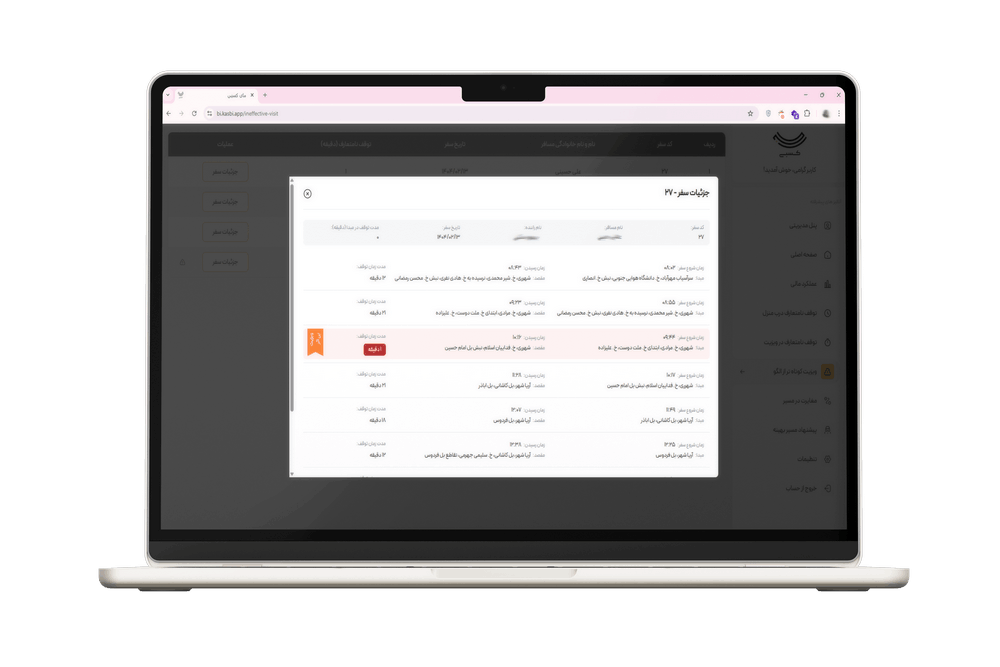 رفتارهای خارج از الگو؛ جایی که انحراف‌ها دیده می‌شود